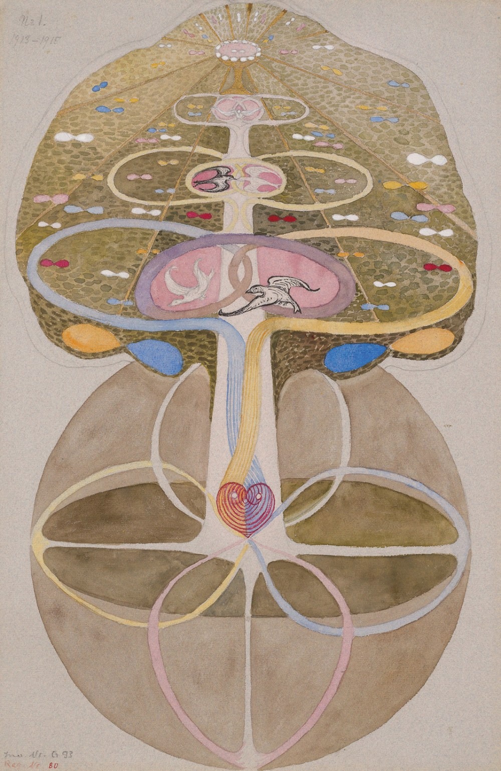 Hilma af Klint, Tree of Knowledge, No. 1, 1913–15, watercolor, gouache, graphite, and ink on paper, 17 7⁄8 × 11 5⁄8".